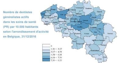 Les problèmes de soins dentaires en Belgique